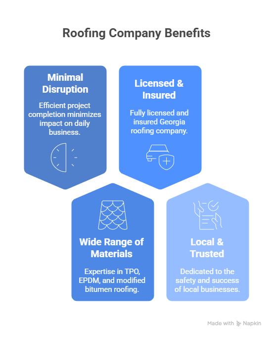 Experienced commercial roofing contractor performing an inspection